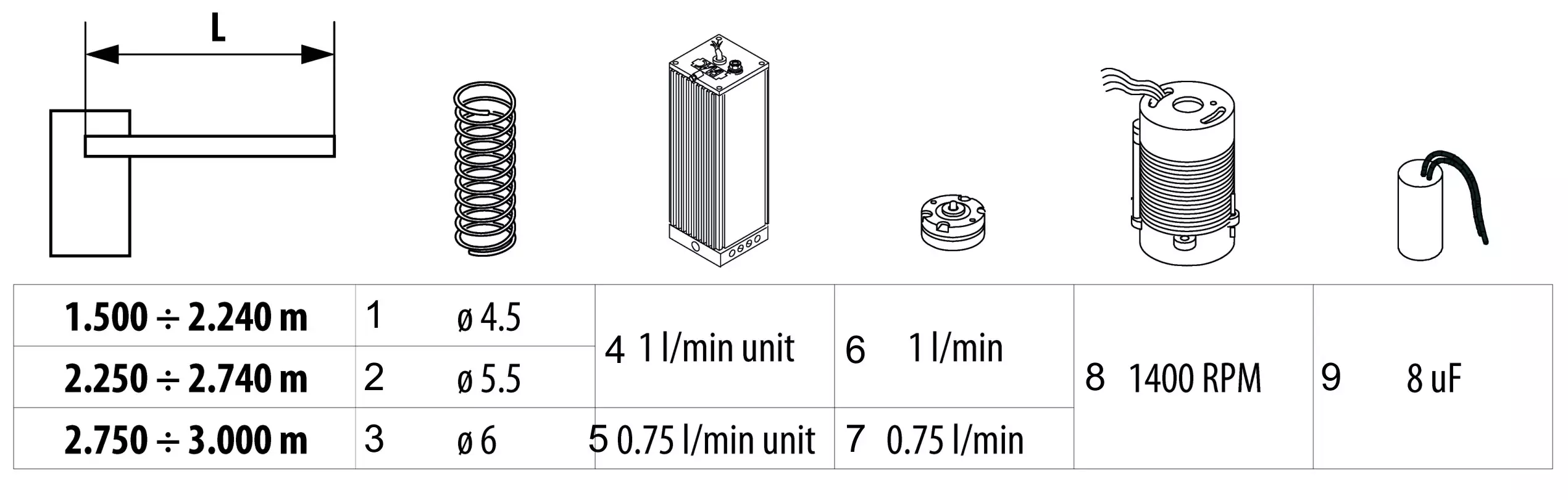 Service parts Faac 620 STD Pivoting round beam