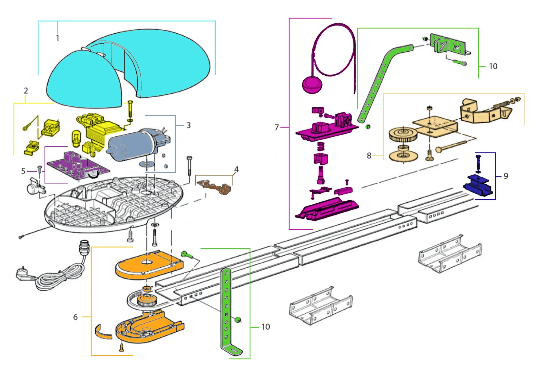 Serviceteile, Schema zum Fahren 
