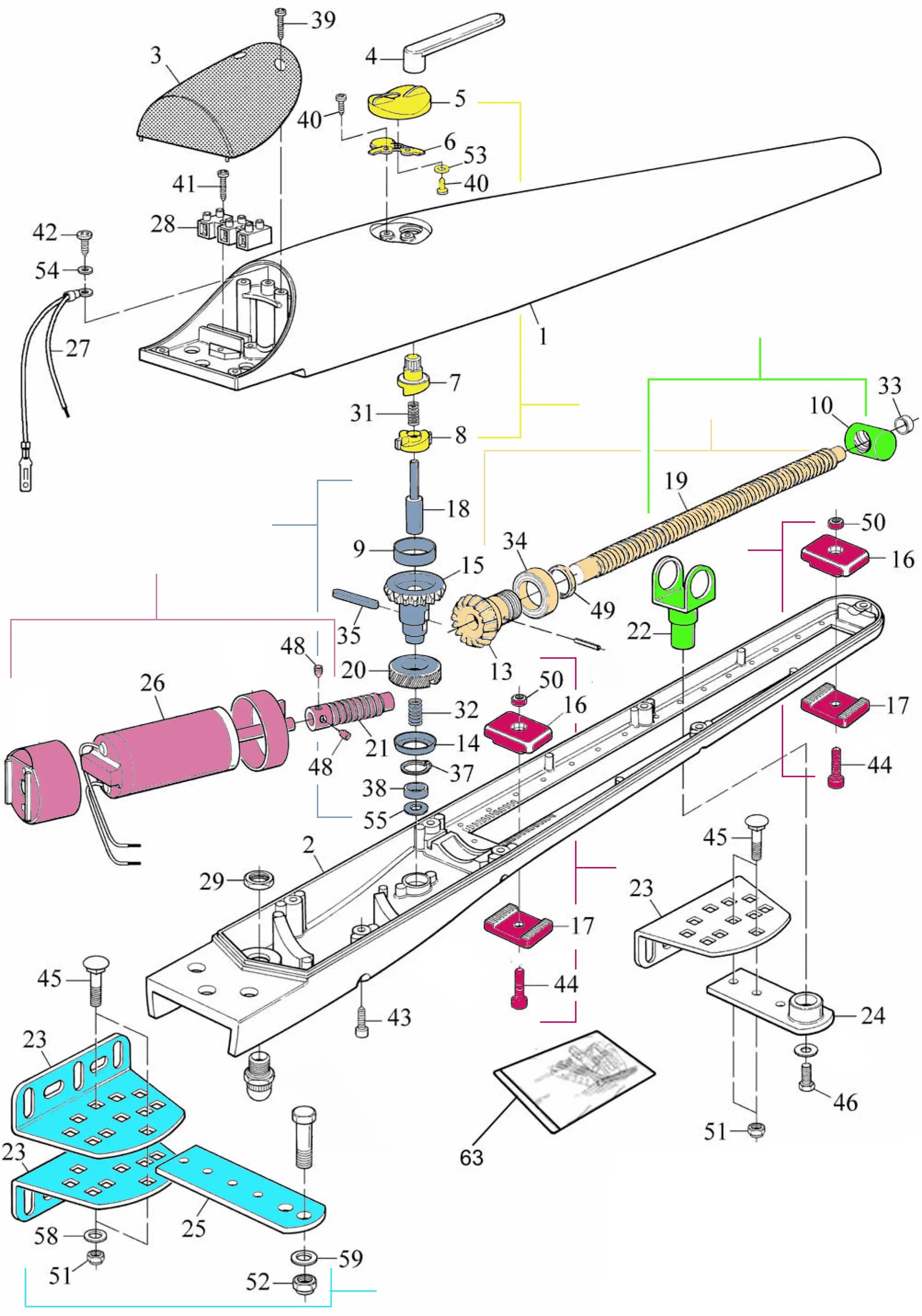 Serviceteile, Schema zum Fahren 