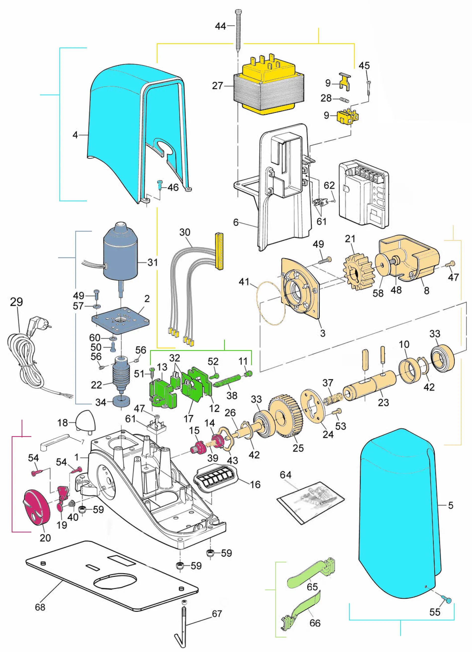 Serviceteile, Schema zum Fahren 