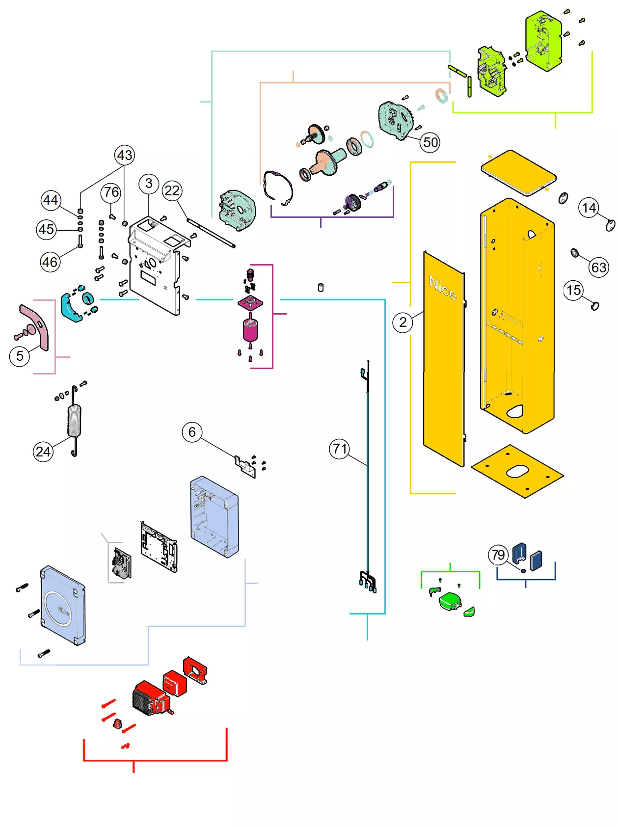Serviceteile, Schema zum Fahren 