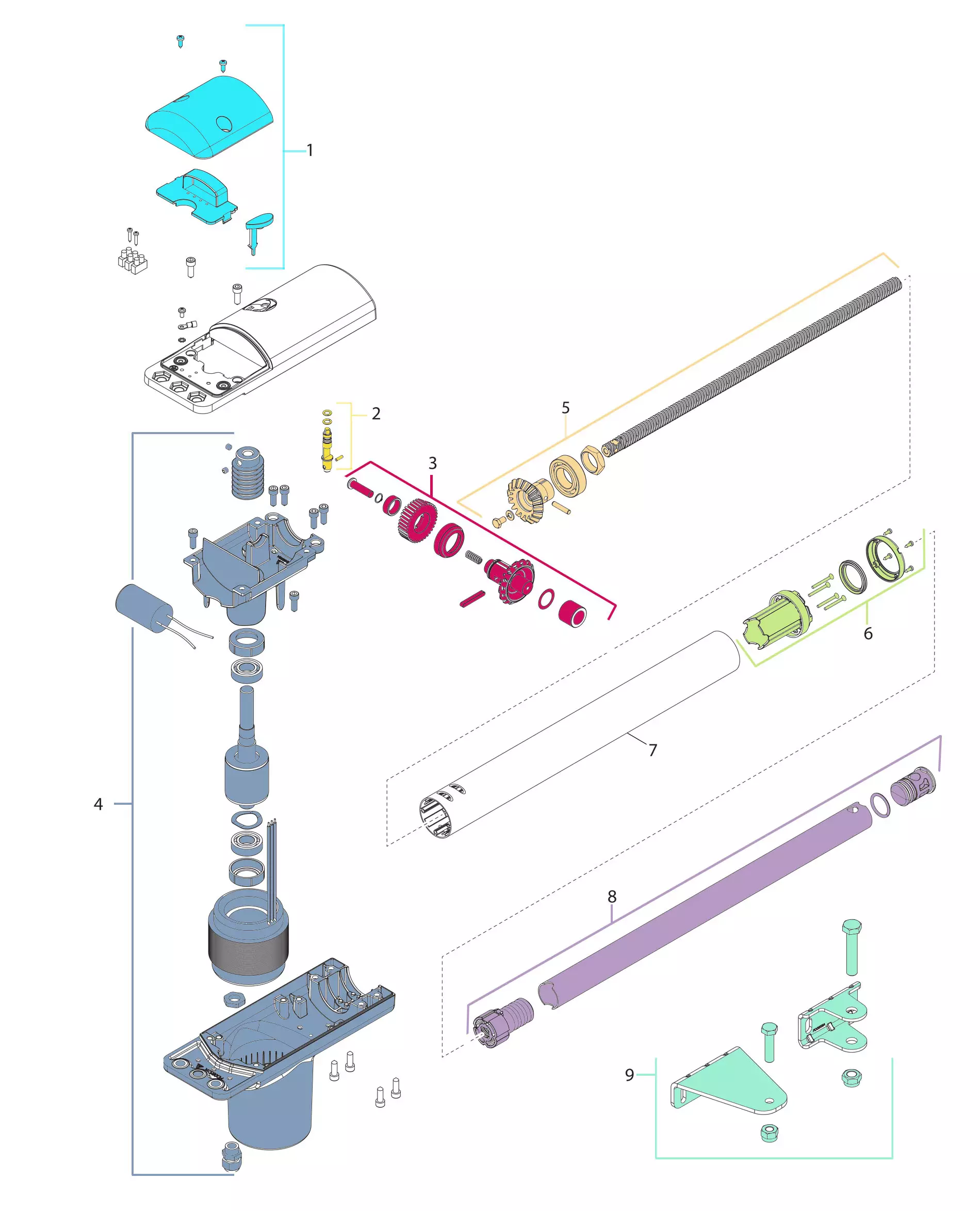 Serviceteile, Schema zum Fahren 