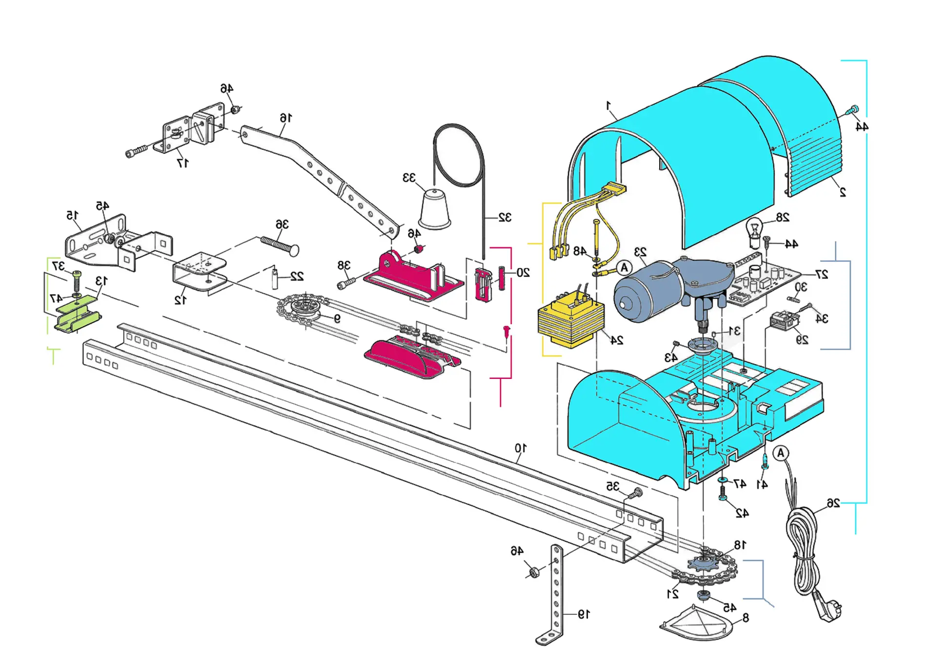Serviceteile, Schema zum Fahren 