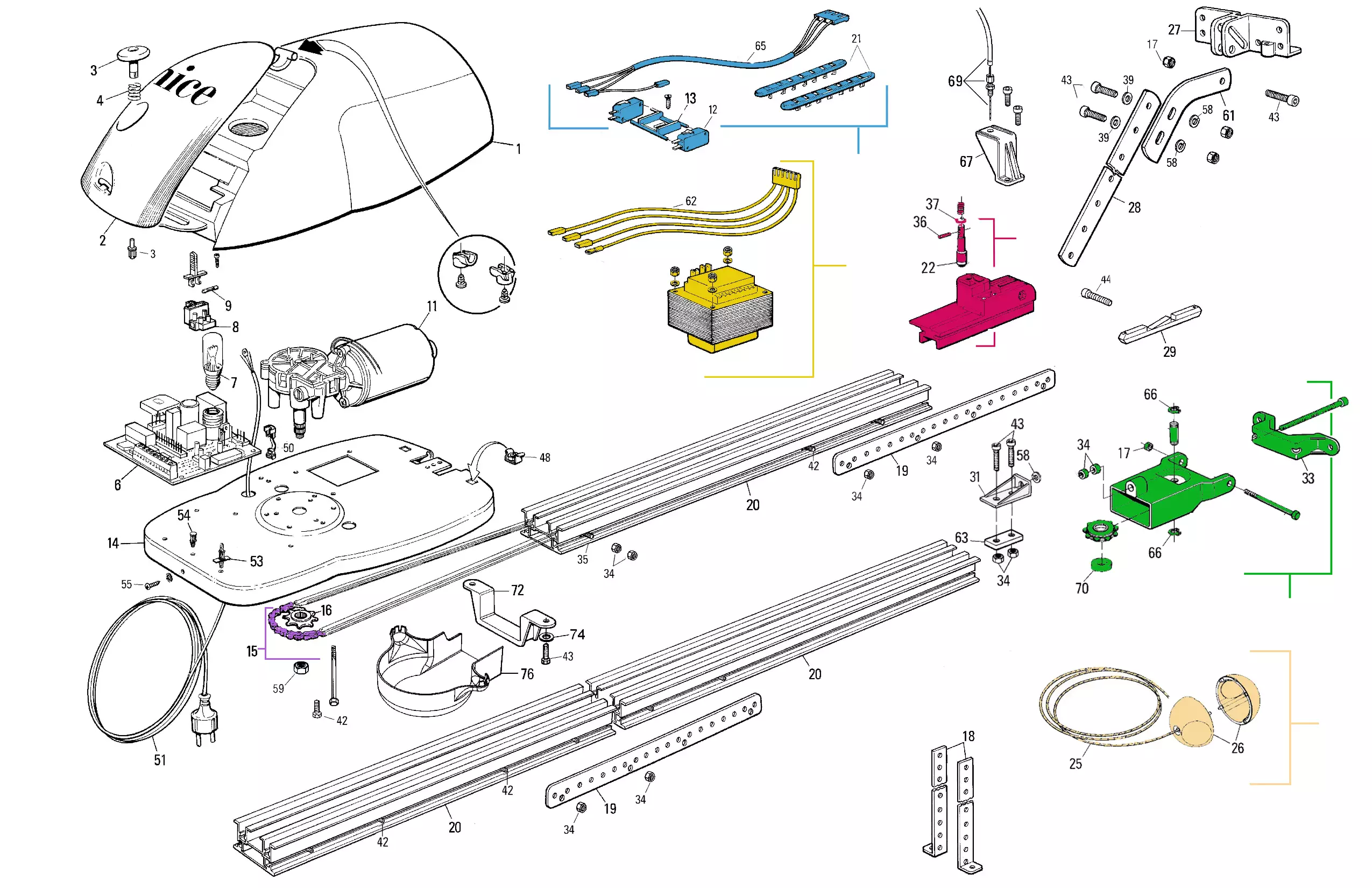 Serviceteile, Schema zum Fahren 