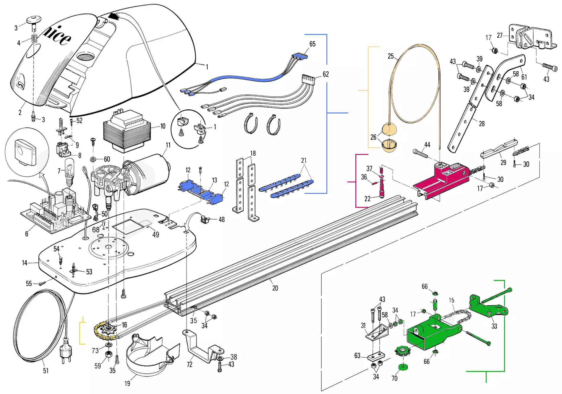 Serviceteile, Schema zum Fahren 